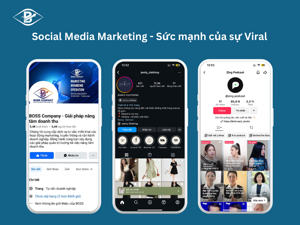 Social Media Marketing - Sức mạnh của sự viral